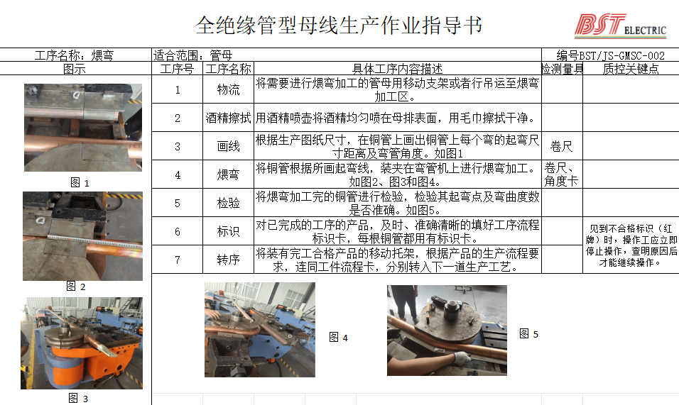 全絕緣管母線煨彎生産作業指導書