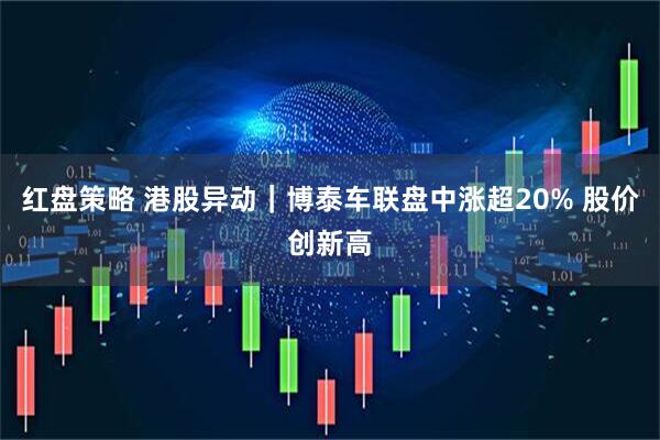 红盘策略 港股异动|博泰车联盘中涨超20% 股价创新高